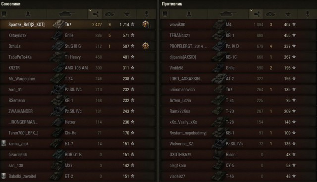 Wargaming 15