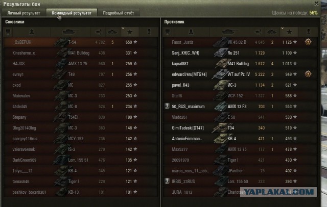 Wargaming 19