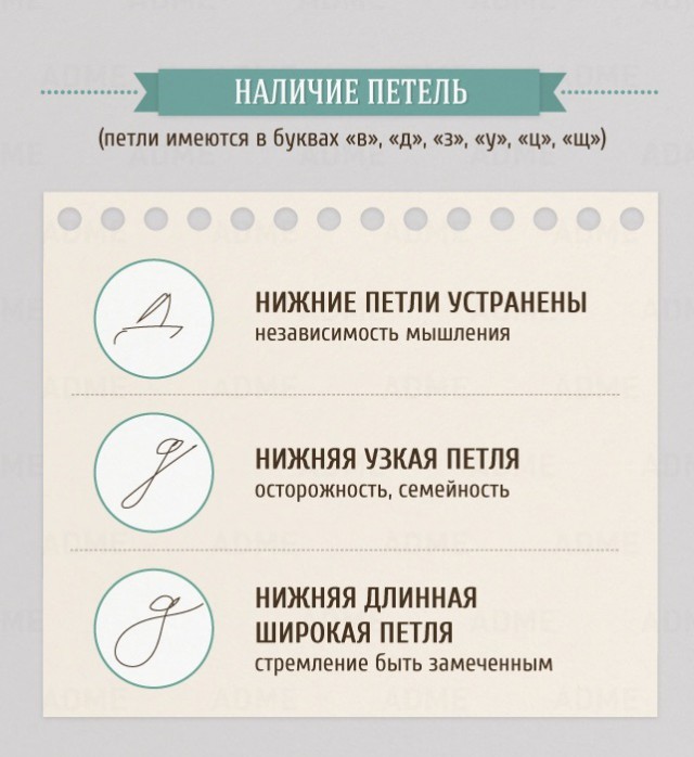 Что говорит о человеке его почерк