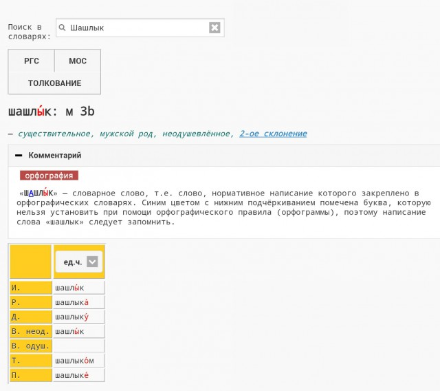 Вербальной ненависти псто