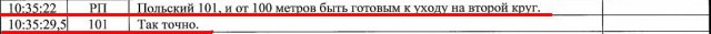 Польша опубликовала часть документов о расследовании смоленской катастрофы