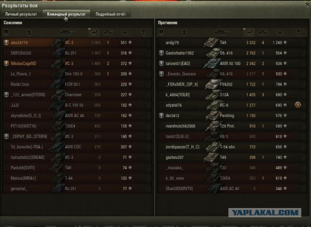 Wargaming 49