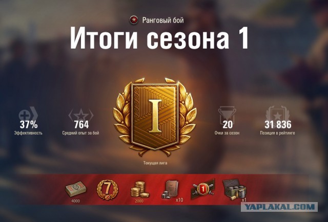 Wargaming 52