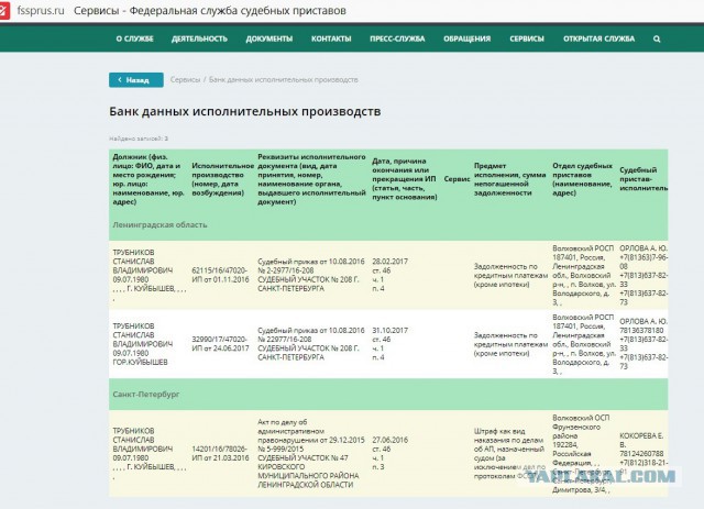 Таксист яндекса или убера, не очевидно