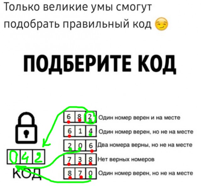 Бредзона 08.02.2020