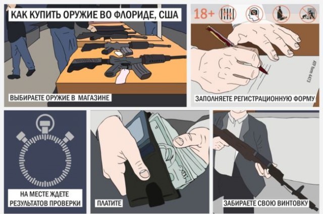 Сезон охоты открыт