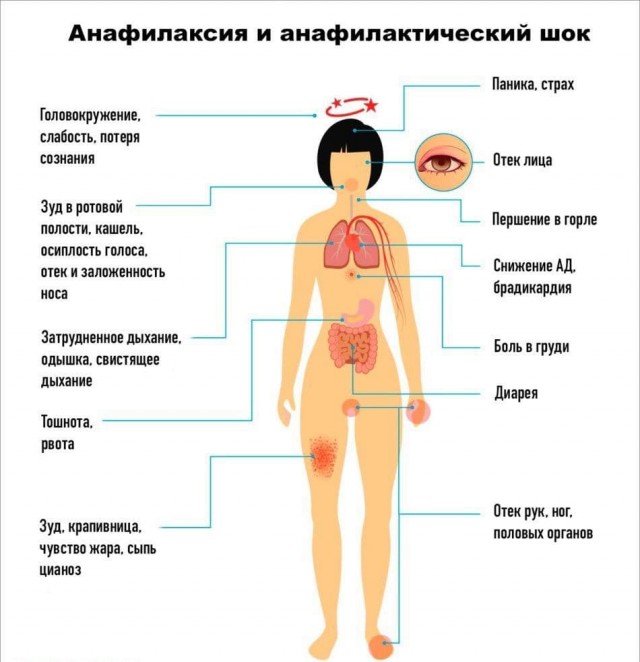Пандемия. Коронавирус. Россия и мир. Часть 28