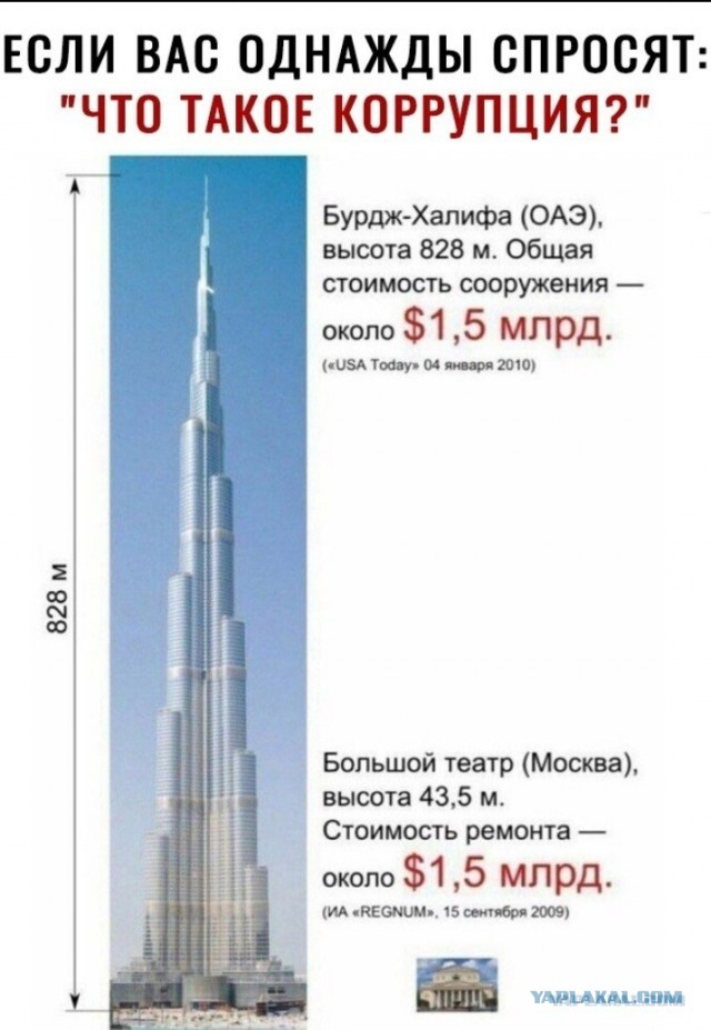 Пекинская Олимпиада в 15 раз дешевле Сочинской