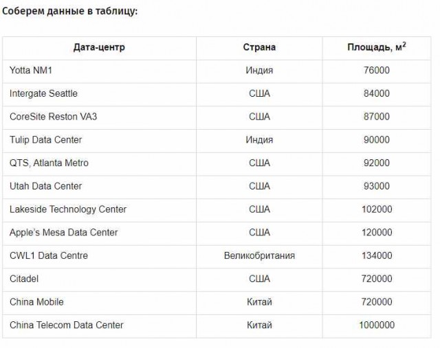 В Госдуму внесли проект постановления о признании ДНР и ЛНР