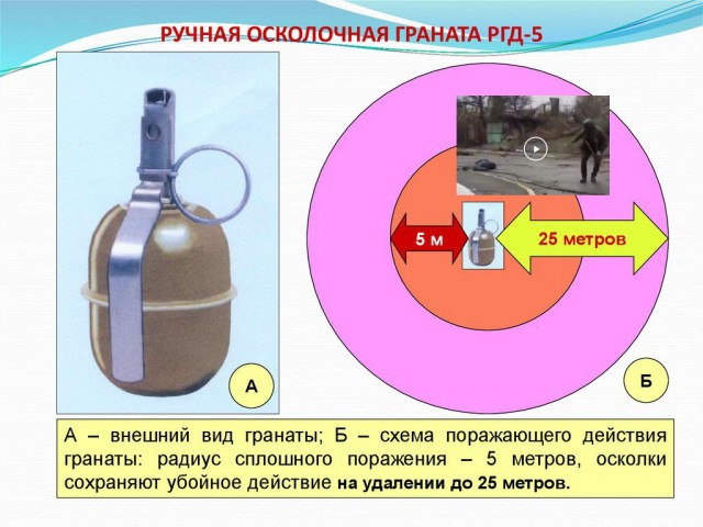 Проверка погибших на минирование