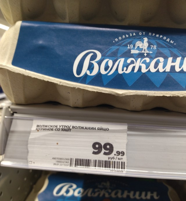 Цены на базовые продукты. Сравнение