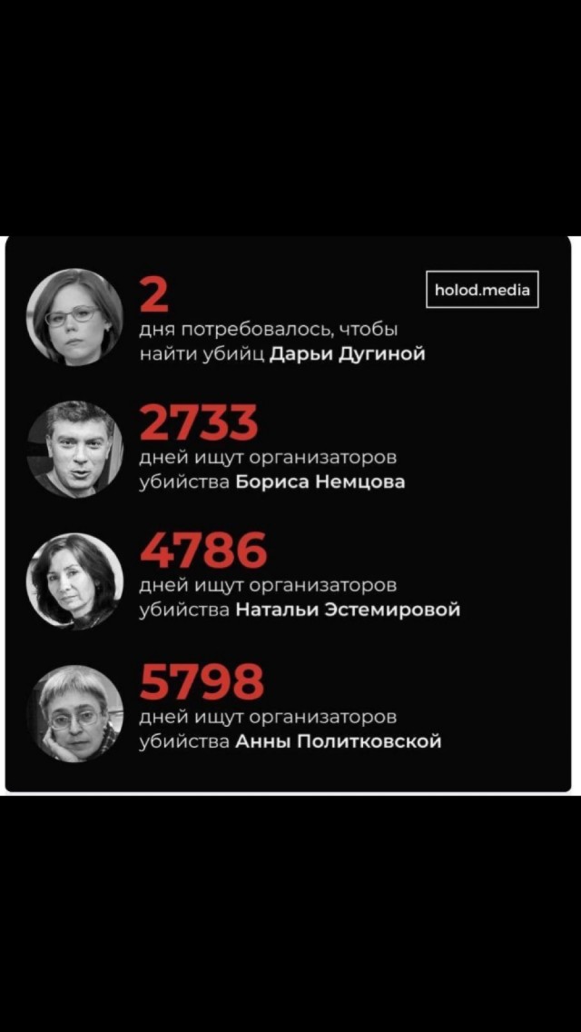 В Подмосковье взорвали дочку известного общественного деятеля Александра Дугина