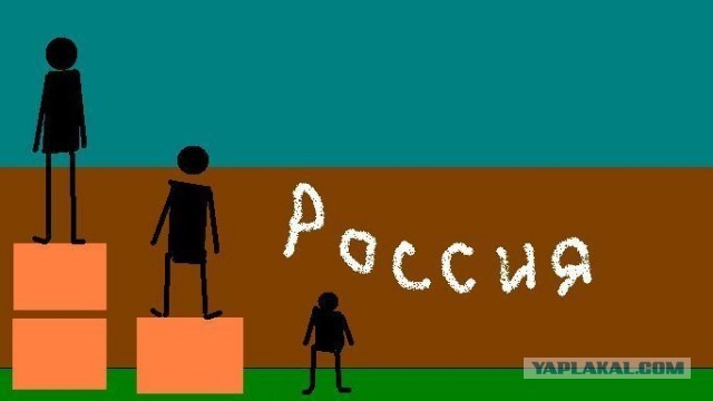 Равенство не означает справедливость.