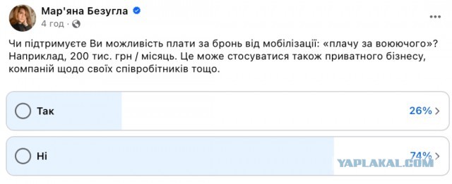 «Русские три раза подвергались вторжению с Украины» - кандидат в президенты США