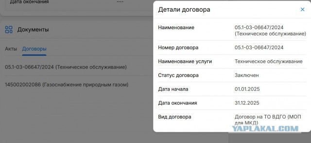 Недопуск газовщиков в квартиру