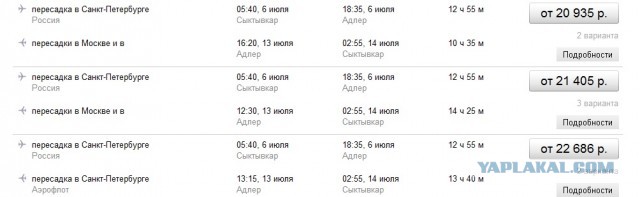 Отпуск в Сочи