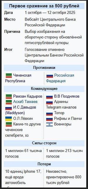 12-ти дневная война окончена.