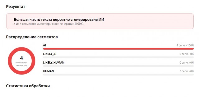 Королевский завтрак (чтиво под кофеёк)