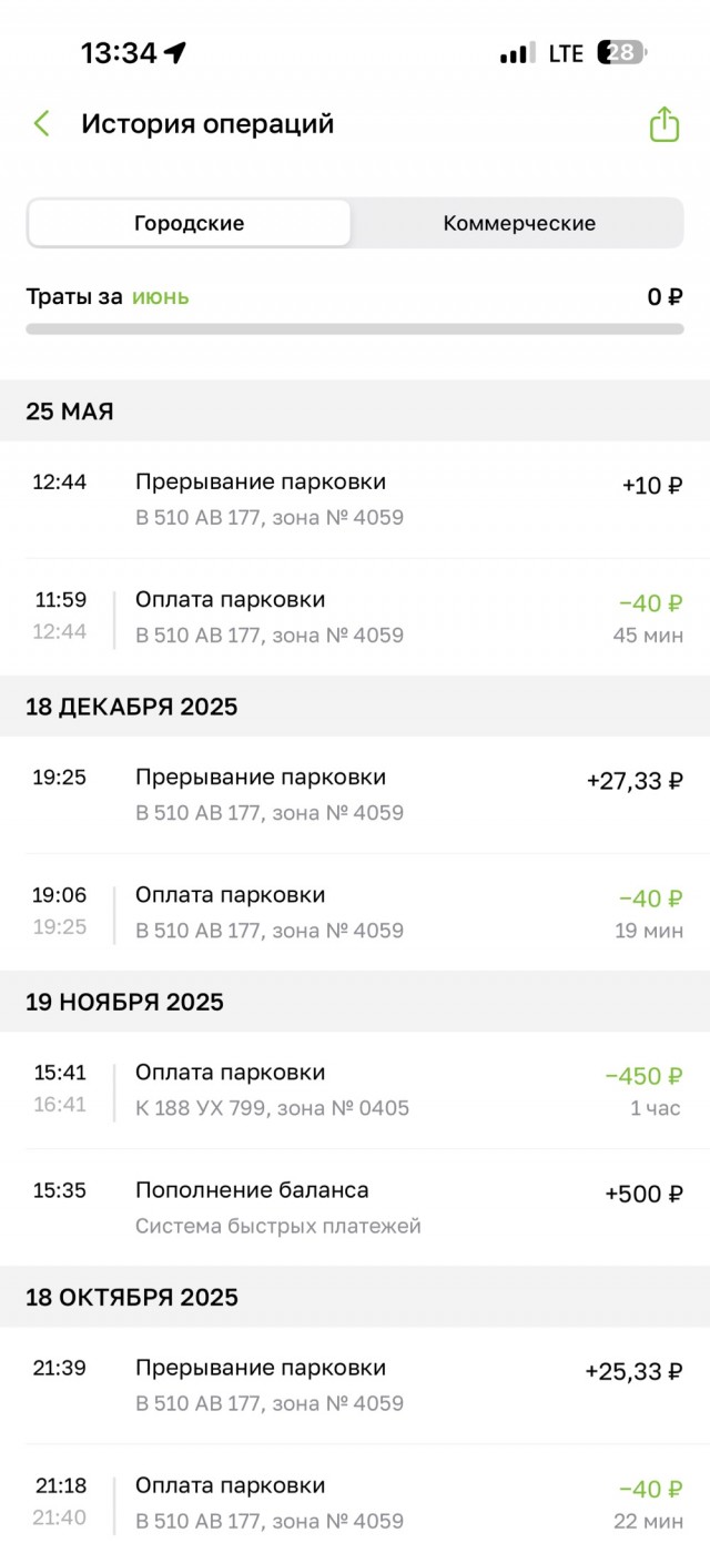 Как АМПП на бабки выставляют