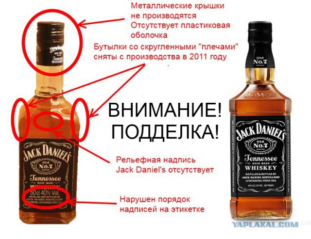 Отличительные особенности поддельного алкоголя