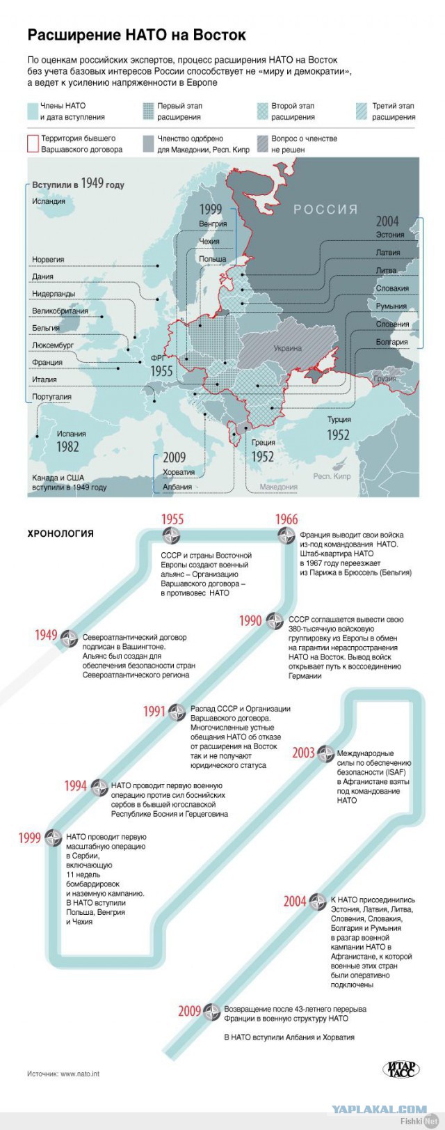 Слова Павла Ищенко боксёра из команды