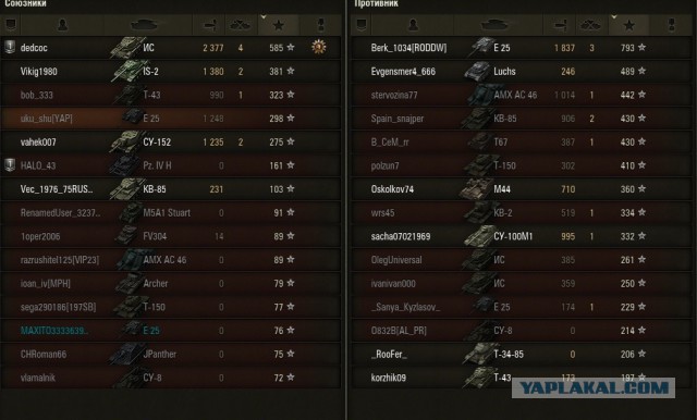 Wargaming 18
