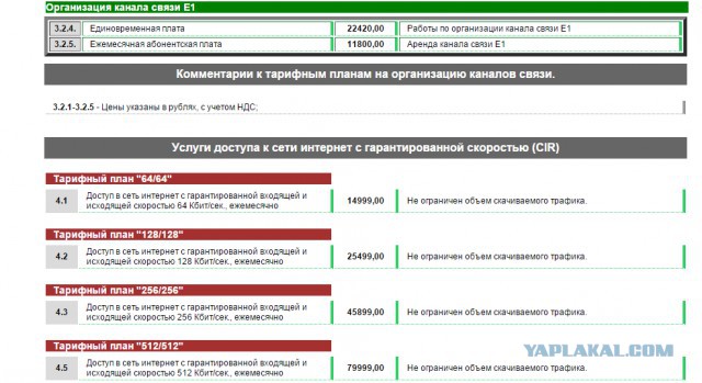 ДНС, а ты не охренел ли в атаке?