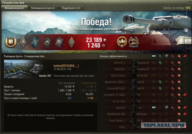 Wargaming 28