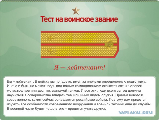 Какое у вас звание? Тест от министерства обороны)