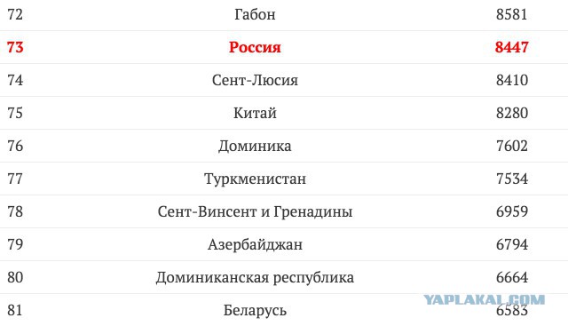 Когда же все-таки умер Сталин?