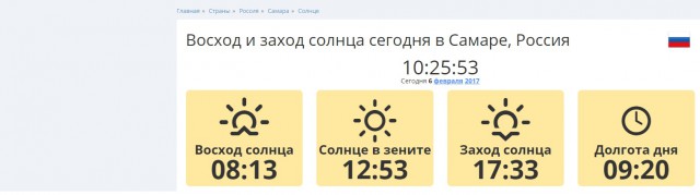 ГИББДД г.Самары решило устранить общественника MrRissso
