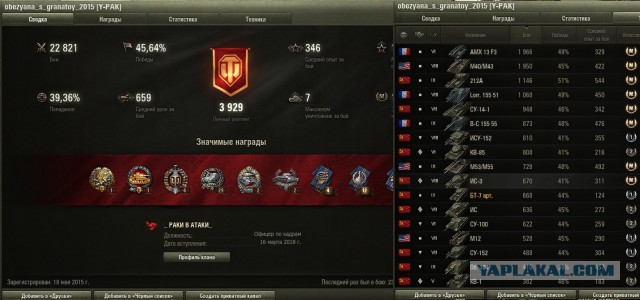 Wargaming 52
