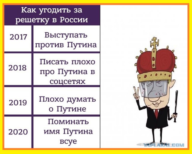 Как любого из нас можно посадить. Немного реальности для самых смелых