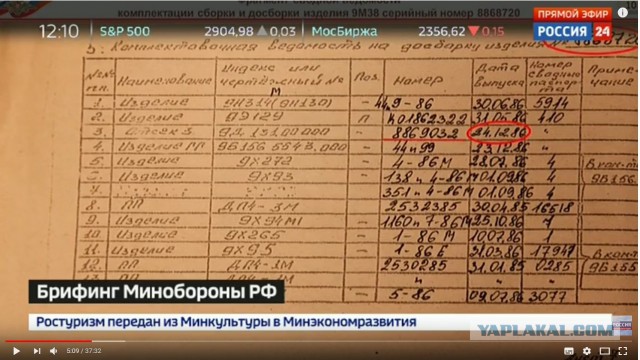 Минобороны снова утверждает, что сбившая малайзийский Boeing ракета принадлежала Украине