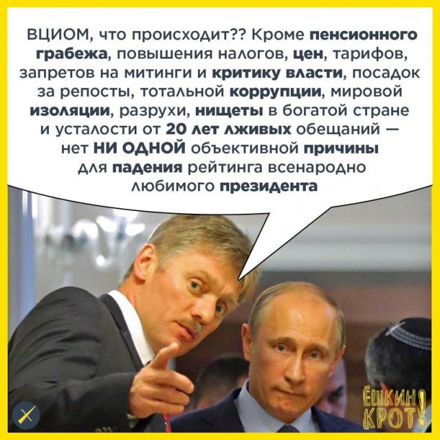 Рейтинг доверия Путину