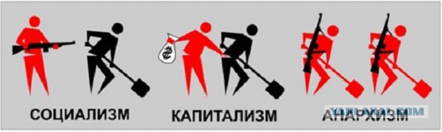 Не надейтесь, что в случае кризиса деревня вас спасет