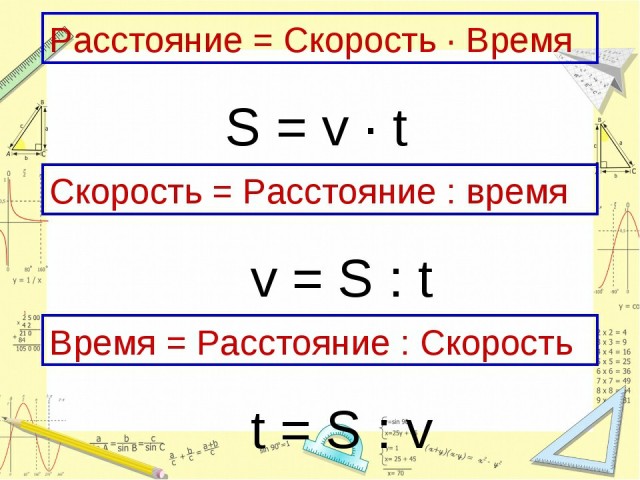 Точный расчет траектории прыжка