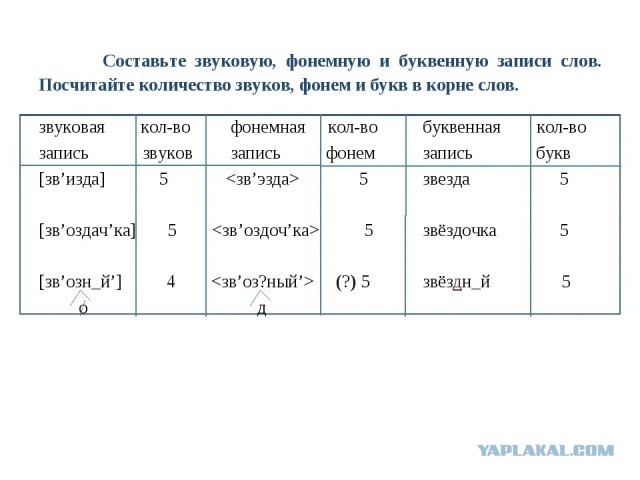 Не молитесь в наших школах и тогда мы не будем думать в ваших храмах.