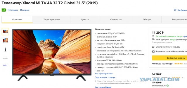Инфляция на примере цены на телевизор