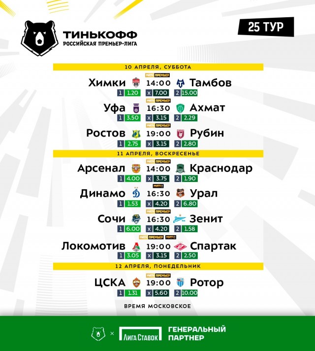 Афиша футбольного матча. Краснодар матчи расписание. Матч тв футбол обзор. Расписание матчей. Футбол расписание матчей.