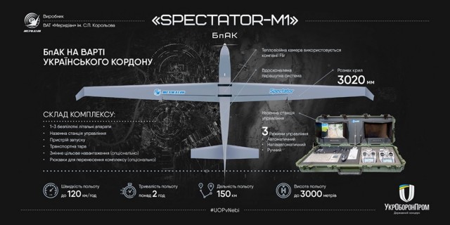 БПЛА Украины Spectator пересёк границу Белоруссии и был сбит