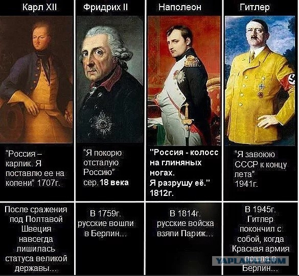 Русофобия и самоубийство Евросоюза