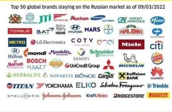 Список международных компаний, которые продолжают вести бизнес в России