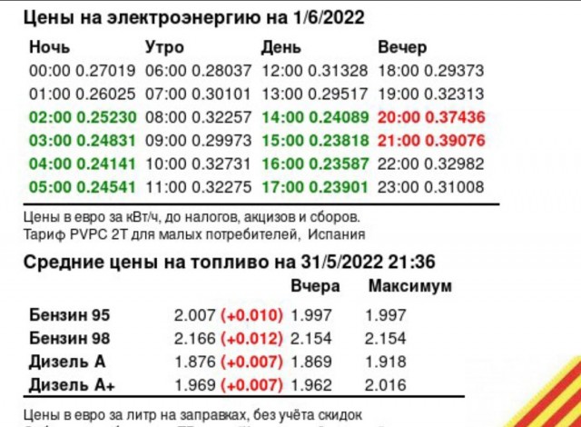 Пандемия. Коронавирус и съехавшие крыши. Россия и мир. Часть 35