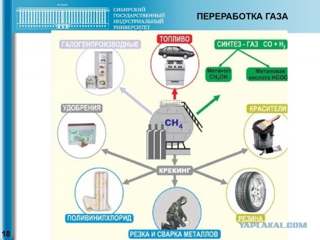 Bloomberg: Европа стала использовать зимние запасы газа из-за снижения поставок из России