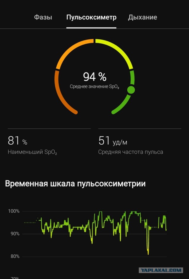 Пандемия съехавших крыш - разновидности болезни. Россия и мир. Часть 45.
