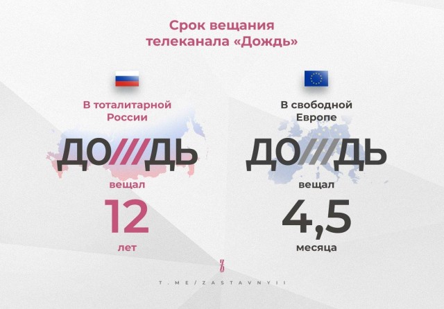 Латвия аннулировала лицензию телеканала Дождь