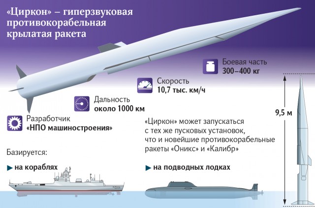 Западные СМИ назвали ужасающим российский фрегат с «Цирконами»