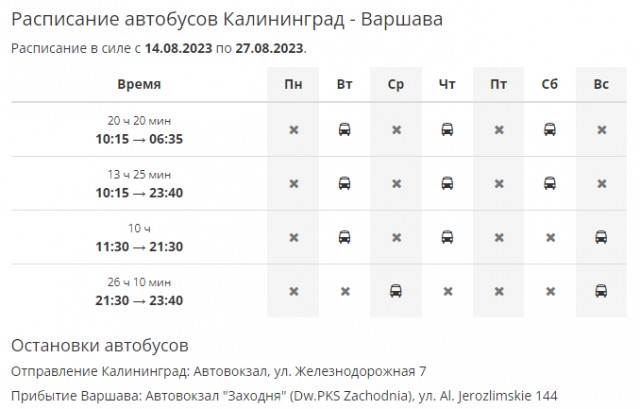 Картофельный пюрер в конец ох... как обнаглел