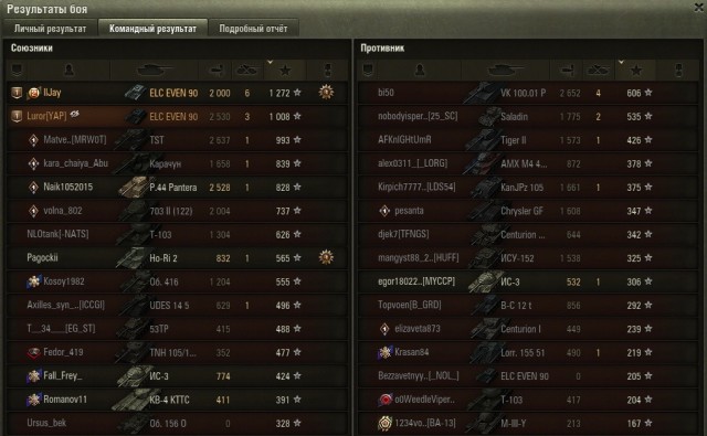 Wargaming 62